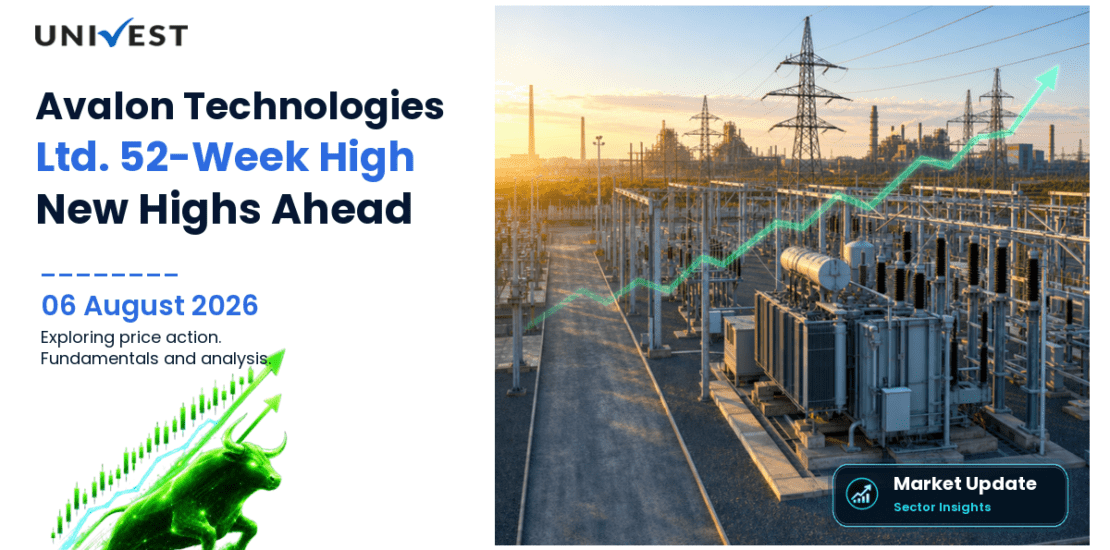 Avalon Technologies Ltd. Share Price