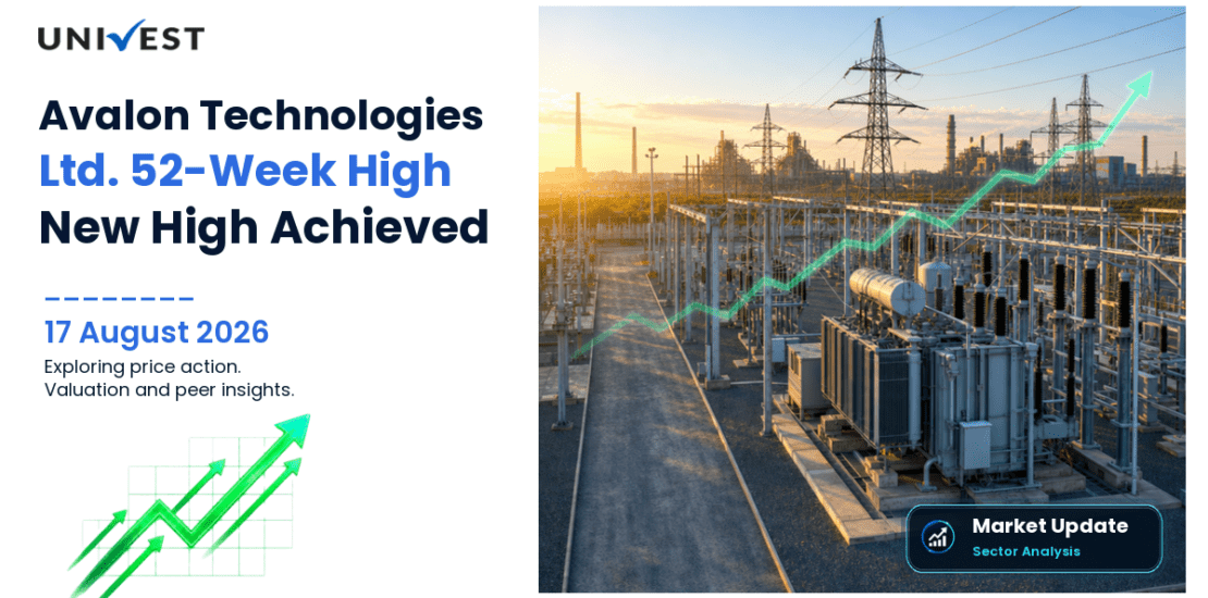 Avalon Technologies Ltd. Share Price