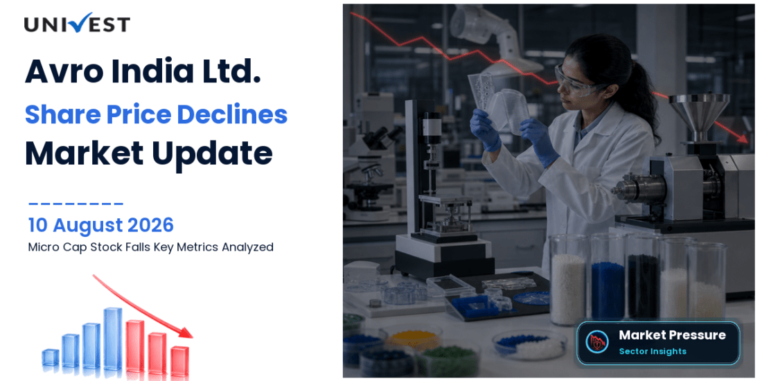 Avro India Share Price