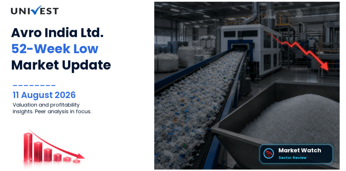 Avro India Ltd. Share Price