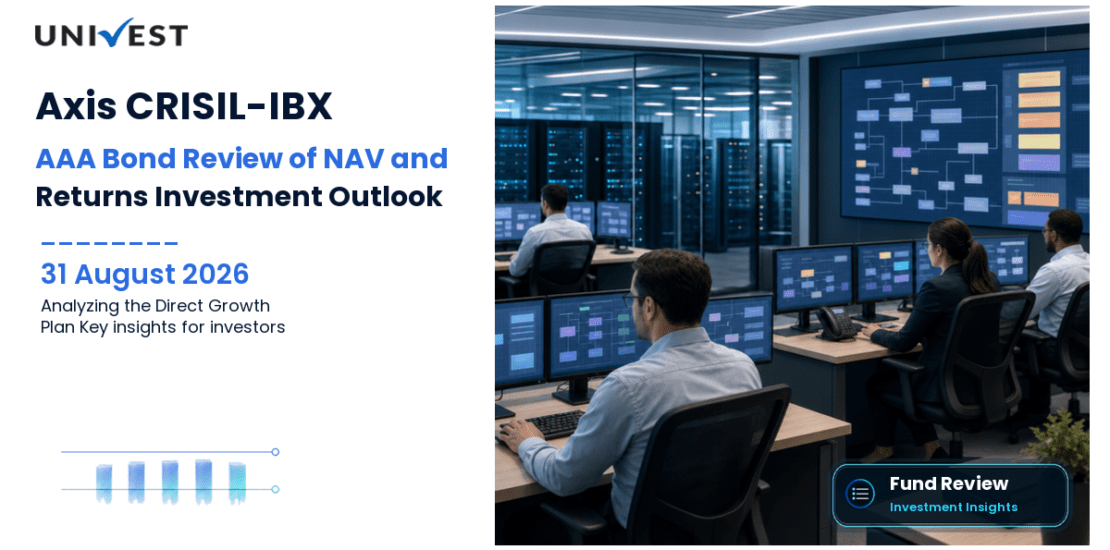 Axis CRISIL-IBX AAA Bond Financial Services - Sep 2027 Index Fund Direct Growth Review 2026: NAV, Returns, Portfolio & Should You Invest?