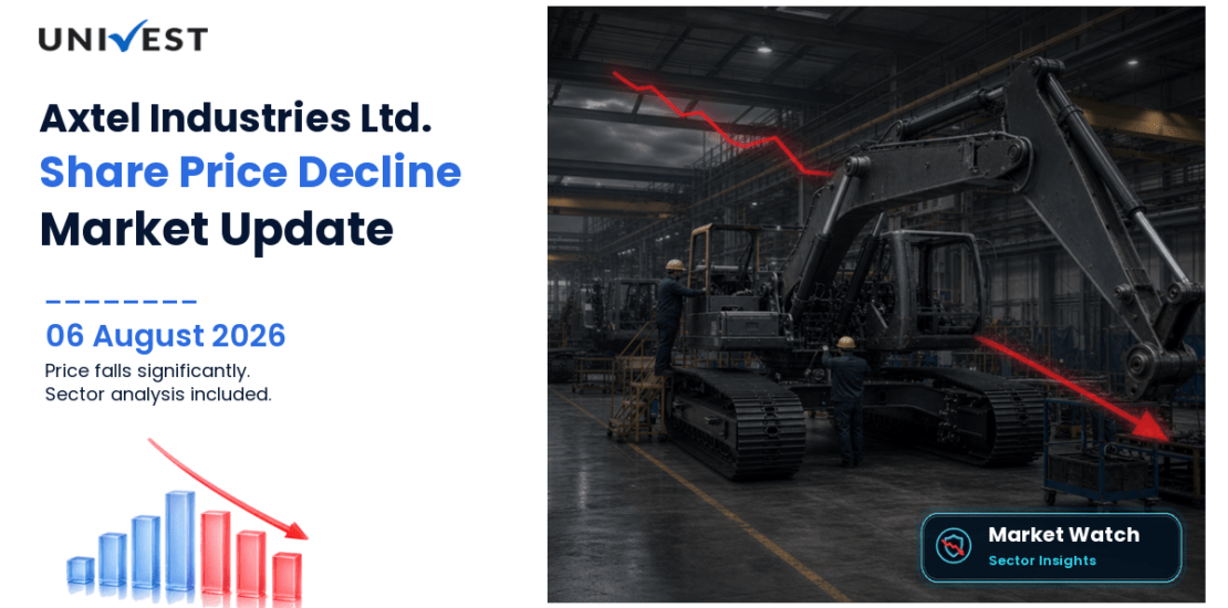 Axtel Industries Share Price