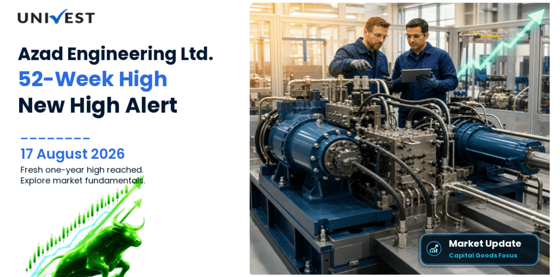 Azad Engineering Ltd. Share Price