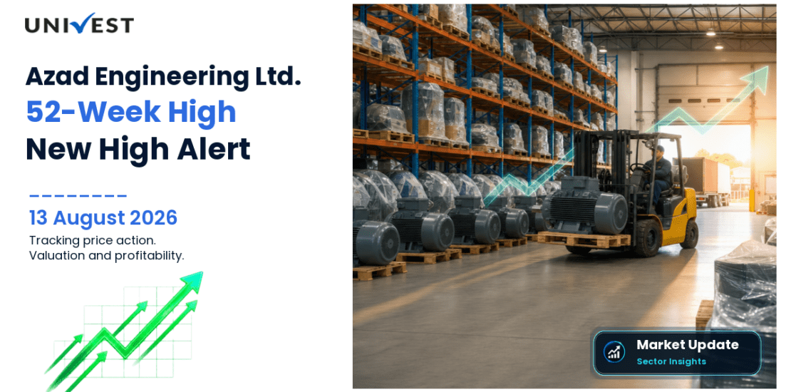 Azad Engineering Ltd. Share Price