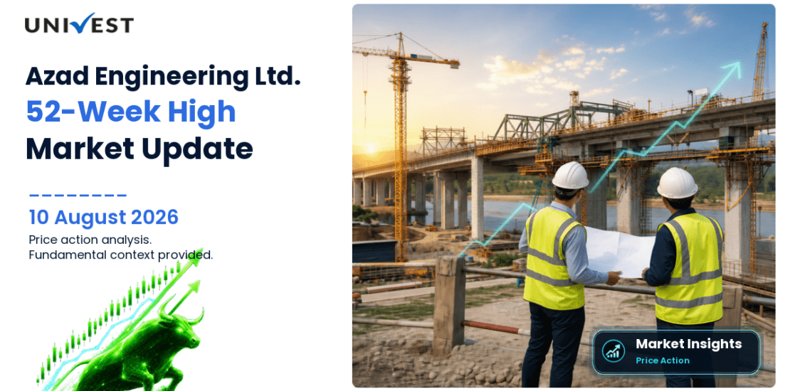 Azad Engineering Ltd. Share Price