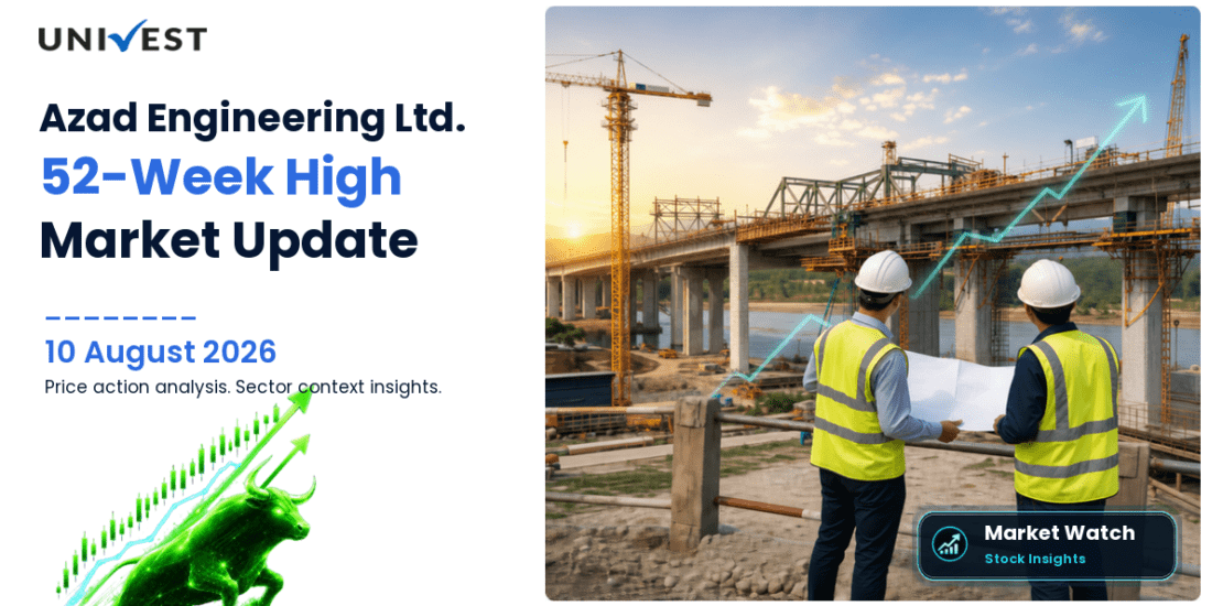 Azad Engineering Ltd. Share Price