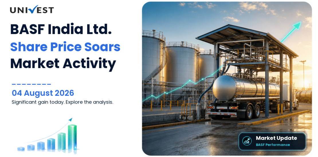 BASF India Ltd. Share Price