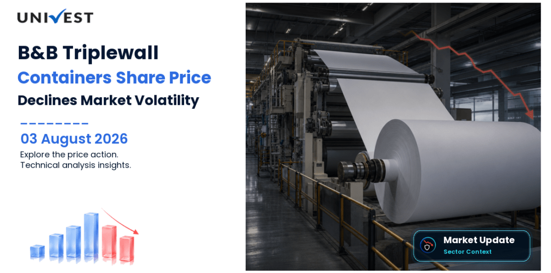 B&B Triplewall Containers Ltd. Share Price