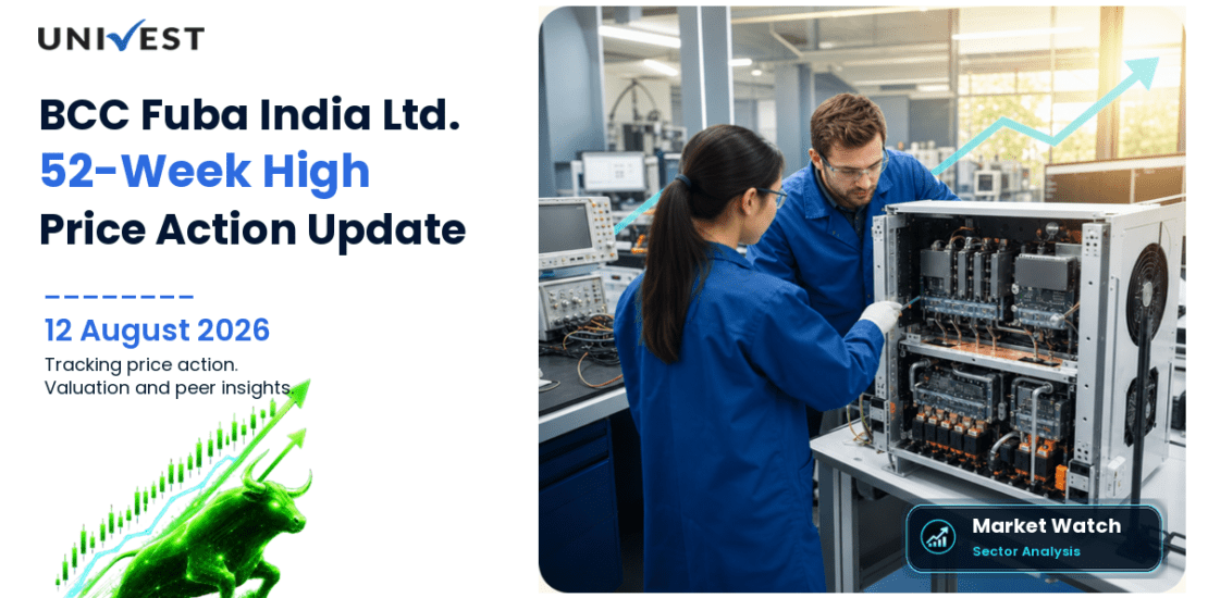 BCC Fuba India Ltd. Share Price