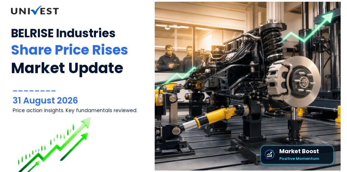 BELRISE Share Price
