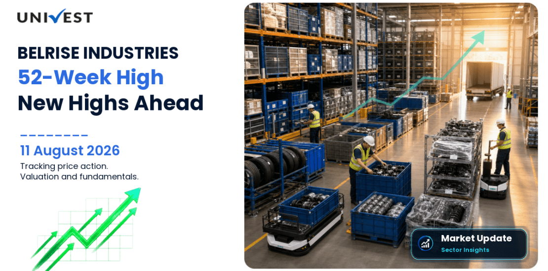 BELRISE INDUSTRIES LTD Share Price