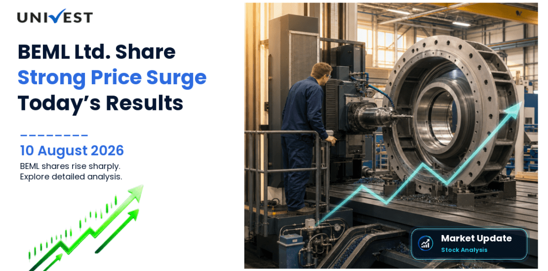 BEML Share Price