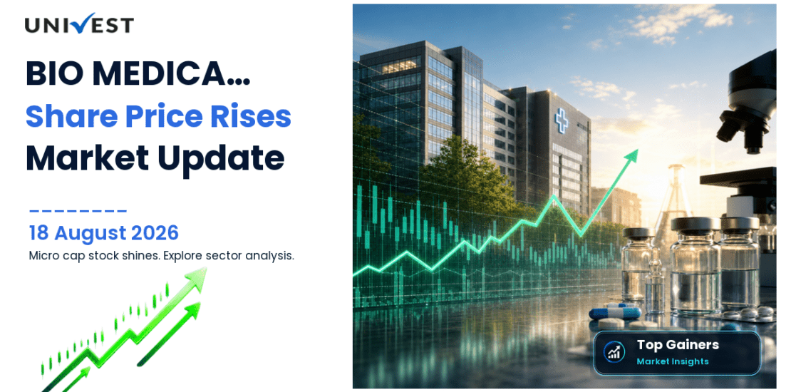 BIO MEDICA LABORATORIES L Share Price