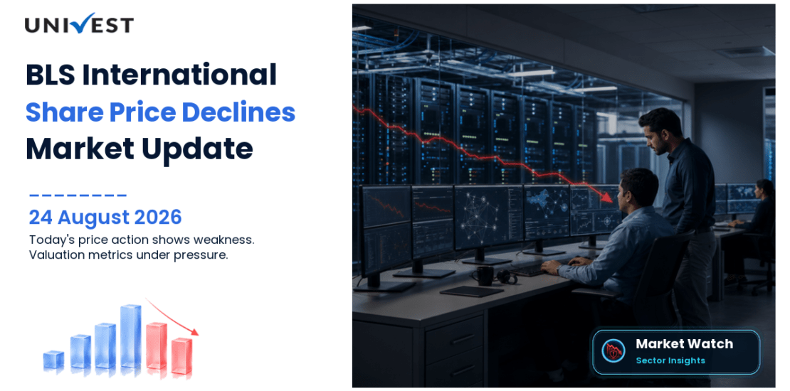 BLS International Services Share Price