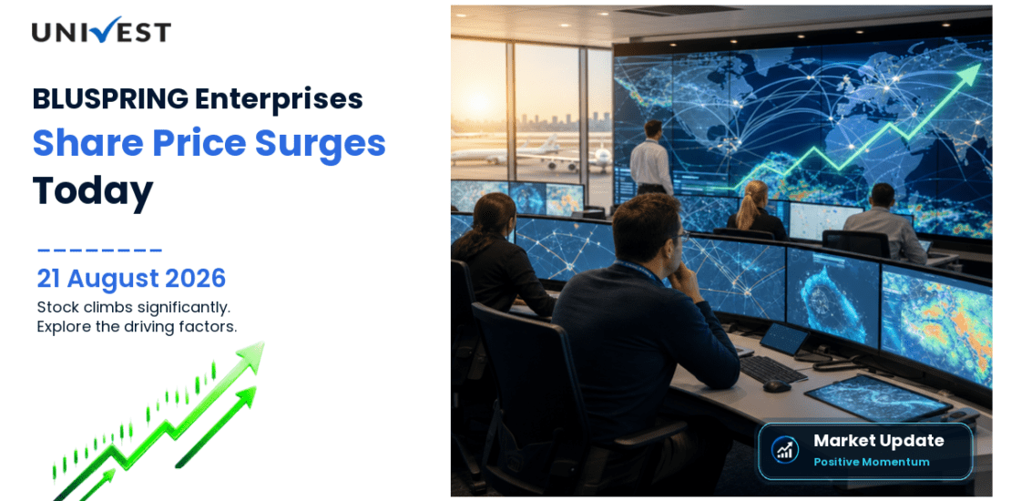 BLUSPRING Share Price