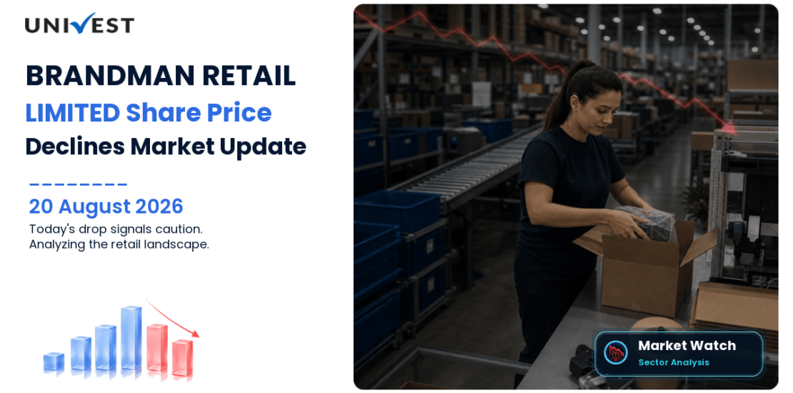 BRANDMAN RETAIL LIMITED Share Price