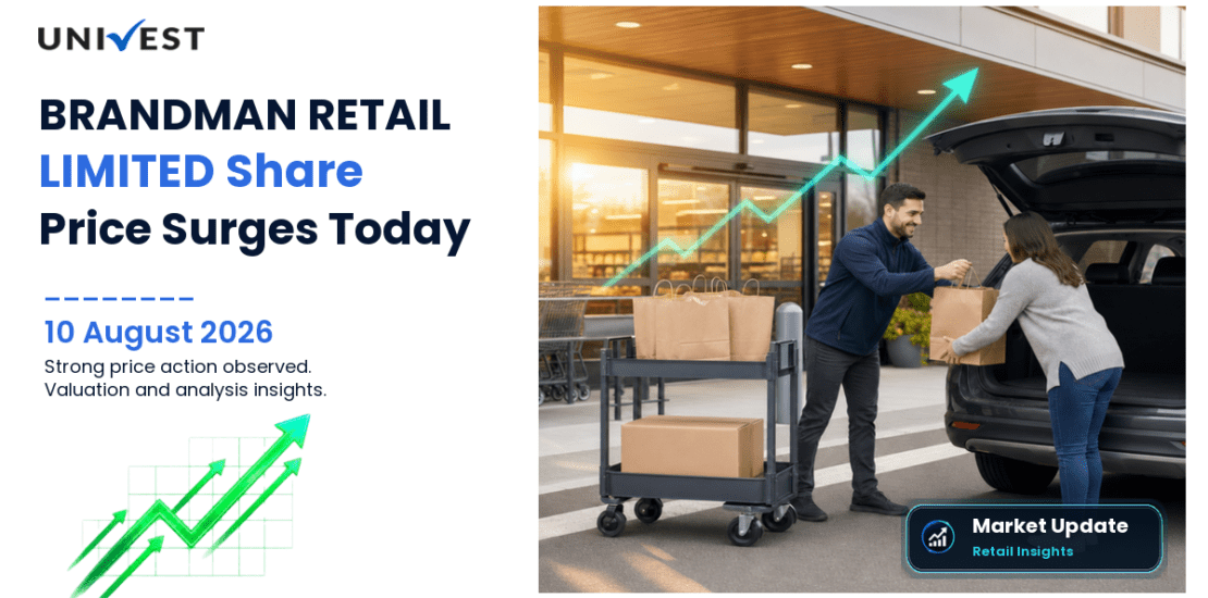BRANDMAN RETAIL LIMITED Share Price
