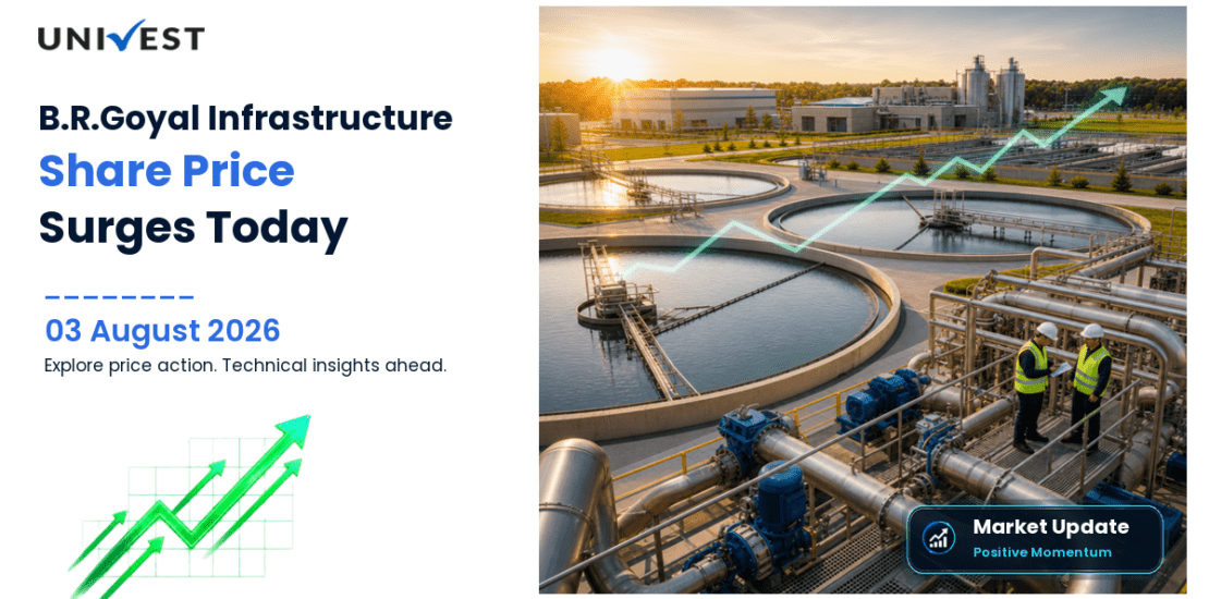 B.R.Goyal Infrastructure Share Price
