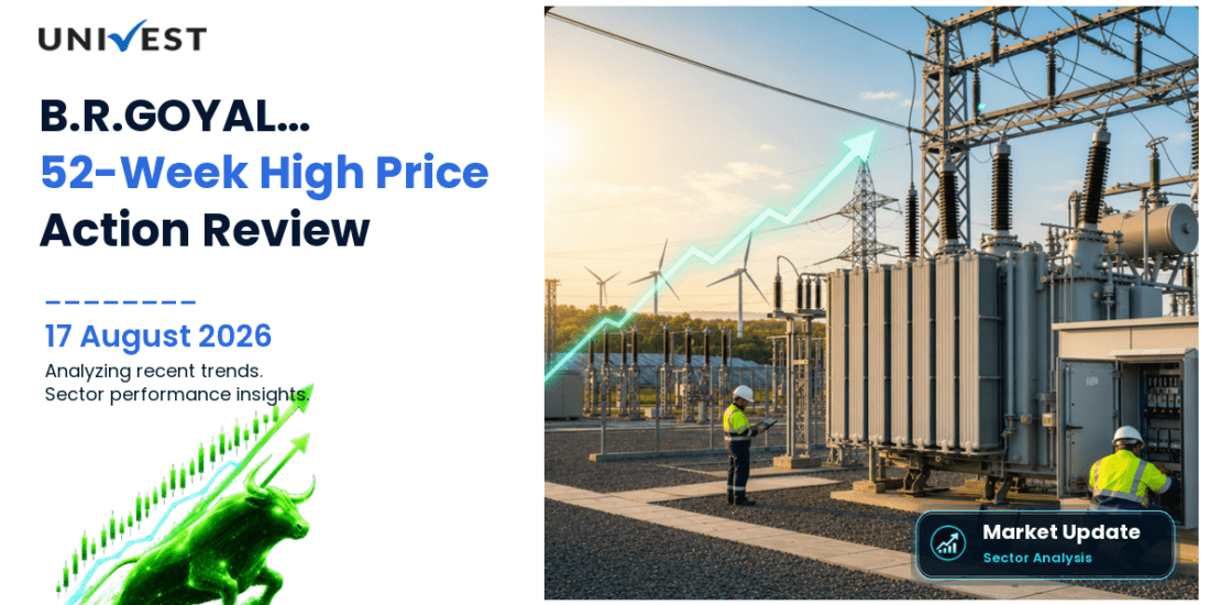 B.R.GOYAL INFRASTRUCTURE LIMIT Share Price