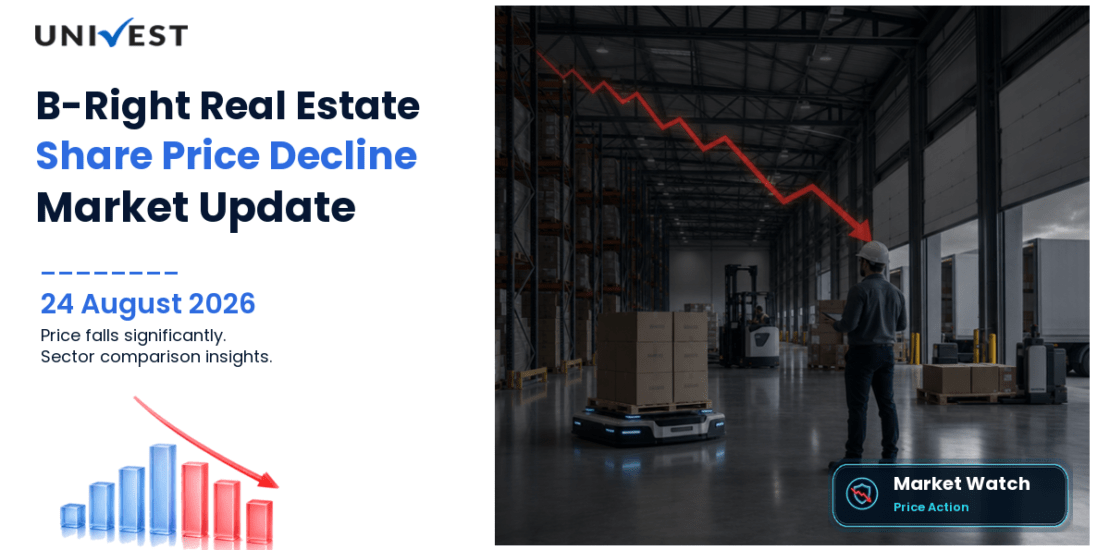 B-Right Real Estate Share Price