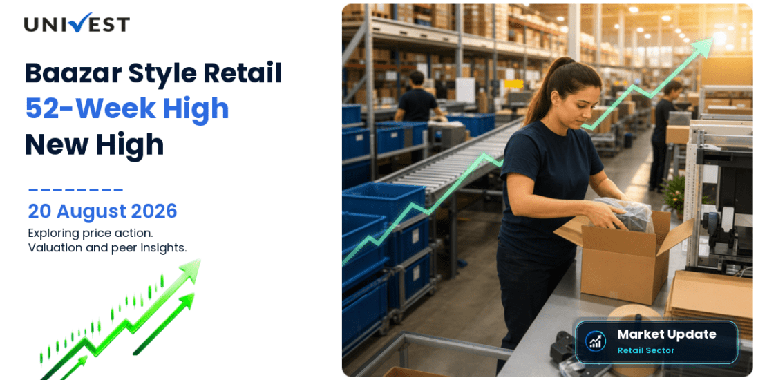 Baazar Style Retail Share Price