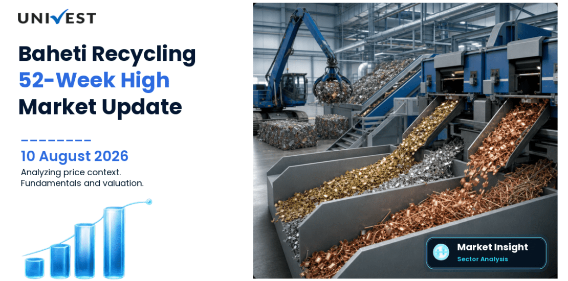 Baheti Recycling Industries Ltd. Share Price