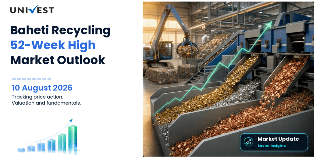 Baheti Recycling Industries Ltd. Share Price