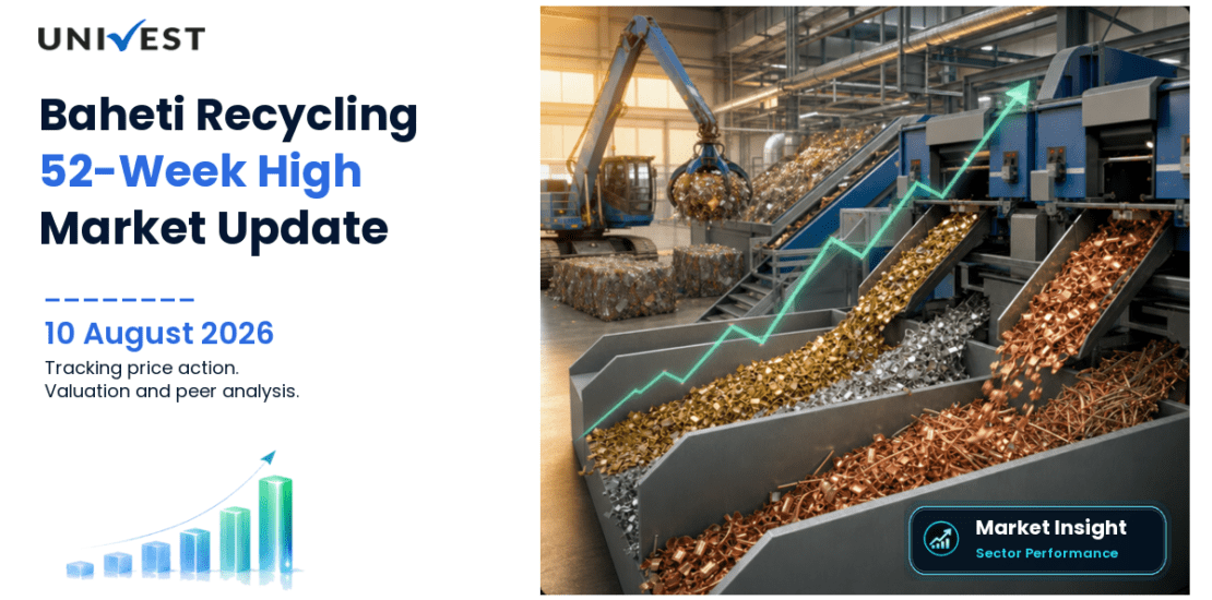 Baheti Recycling Industries Ltd. Share Price