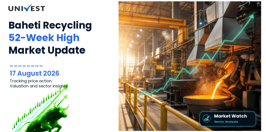 Baheti Recycling Industries Ltd. Share Price