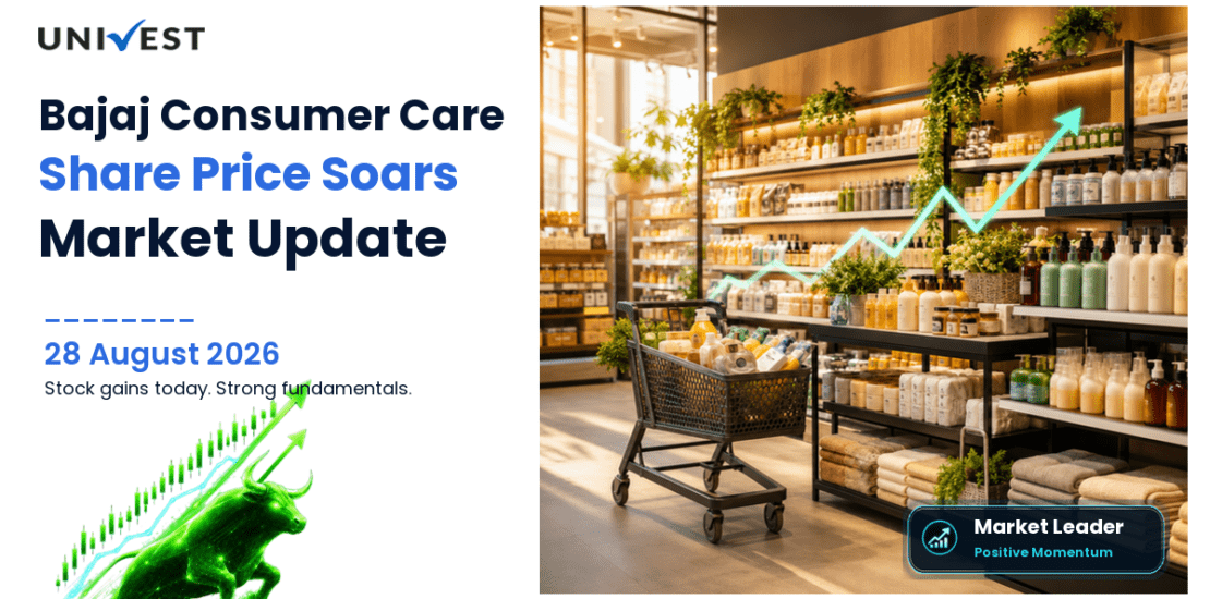Bajaj Consumer Care Share Price
