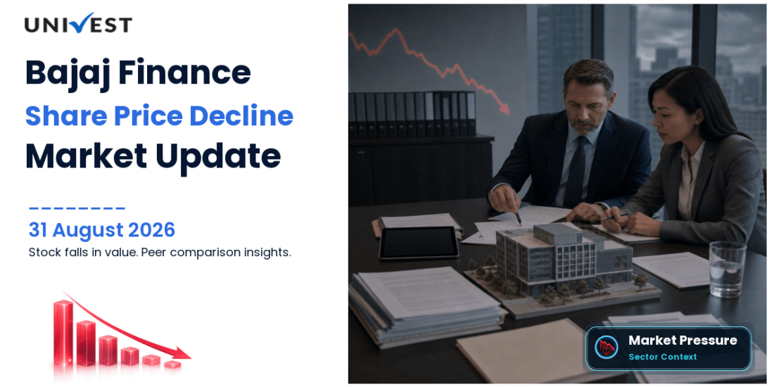 Bajaj Finance Share Price