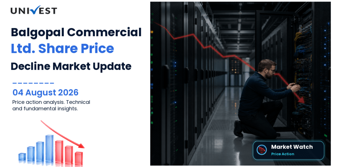 Balgopal Commercial Ltd. Share Price