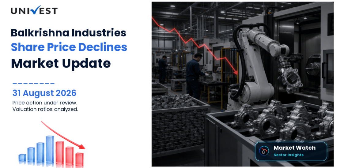 Balkrishna Industries Share Price