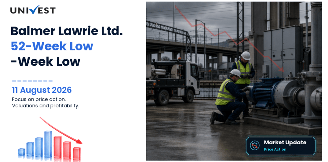 Balmer Lawrie & Company Ltd. Share Price