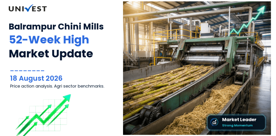 Balrampur Chini Mills Ltd. Share Price