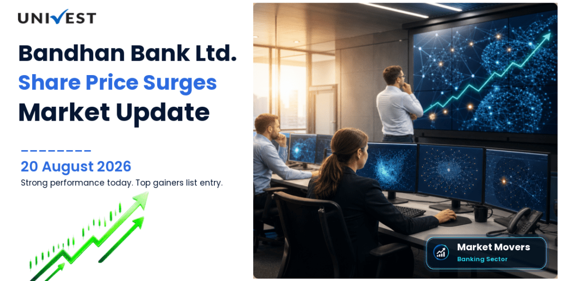 Bandhan Bank Ltd. Share Price