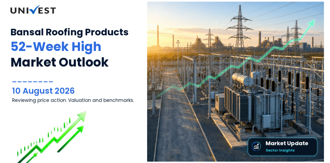 Bansal Roofing Products Ltd. Share Price