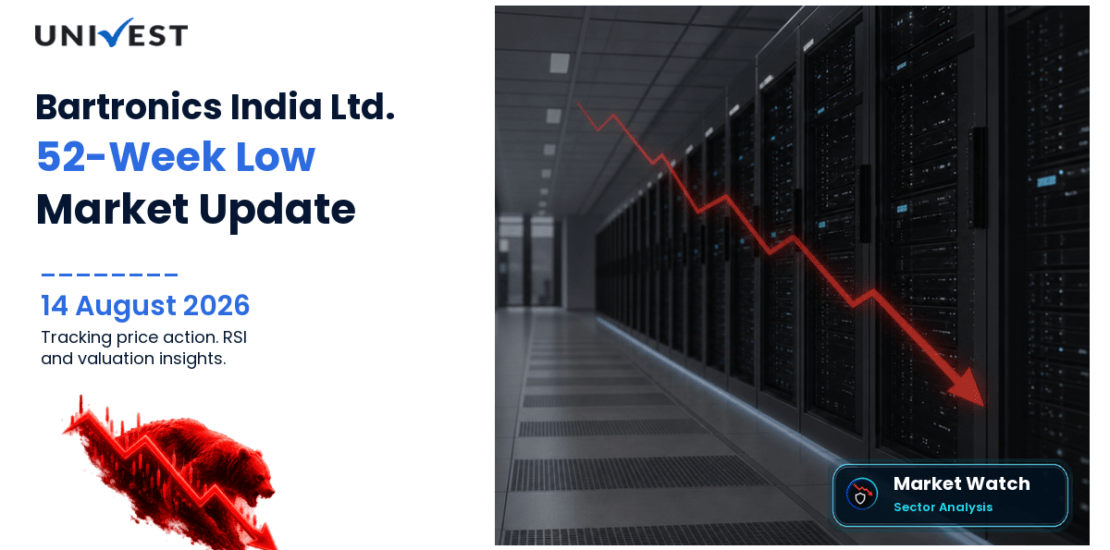Bartronics India Ltd. Share Price
