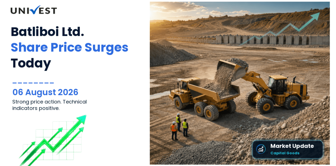 Batliboi Ltd. Share Price