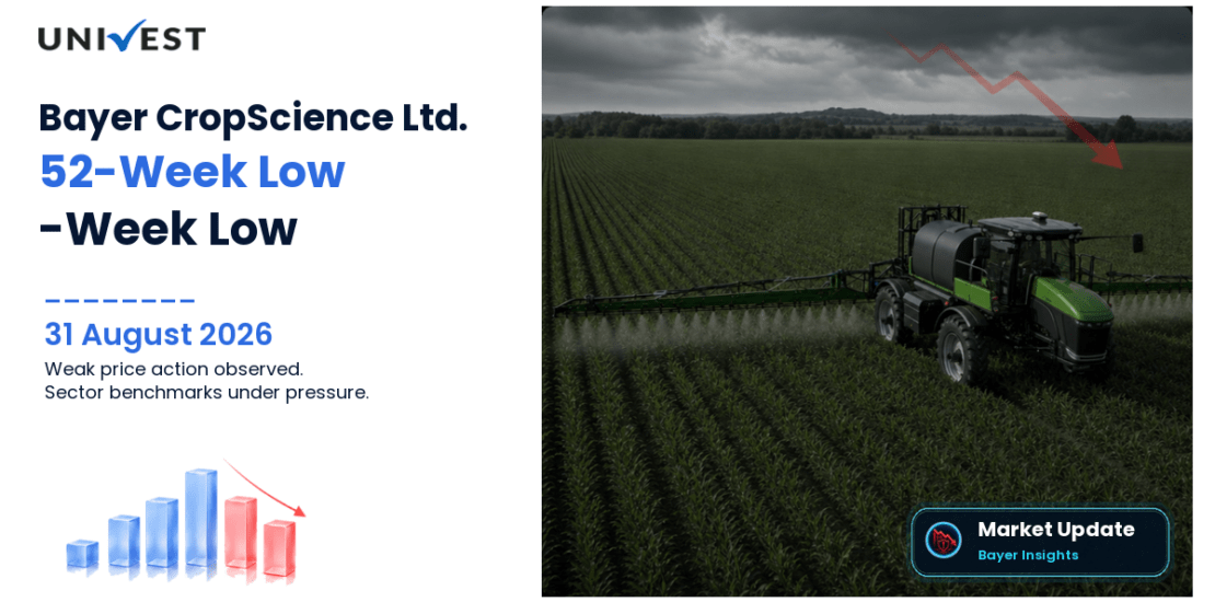 Bayer CropScience Share Price