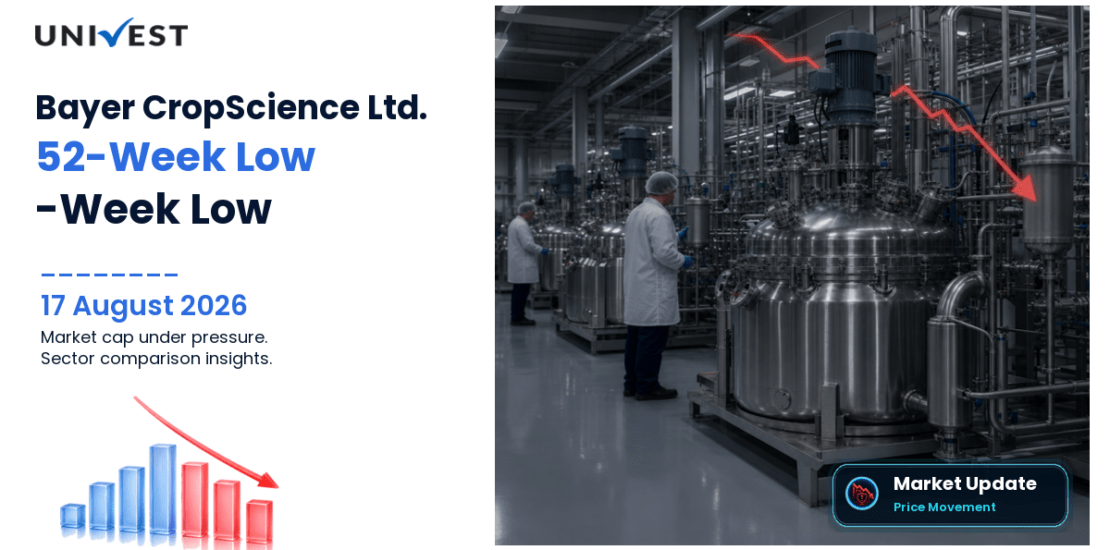 Bayer CropScience Ltd. Share Price