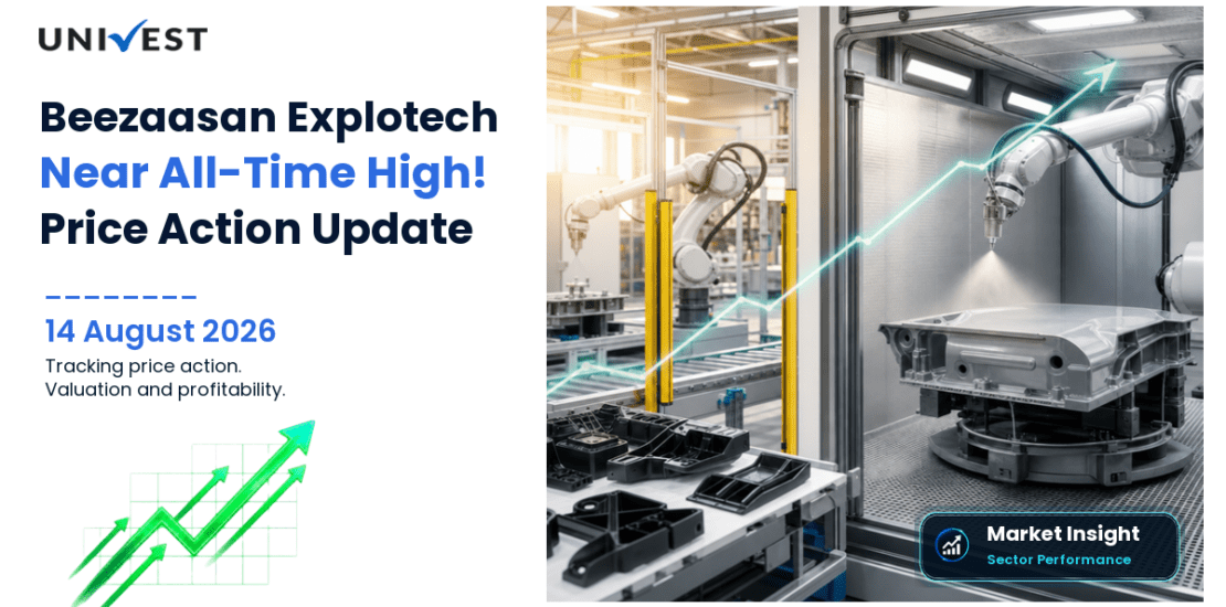 Beezaasan Explotech Limited Share Price