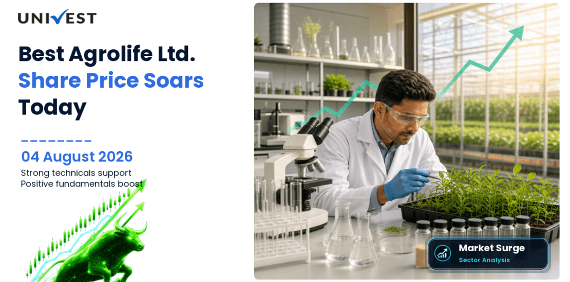Best Agrolife Ltd. Share Price