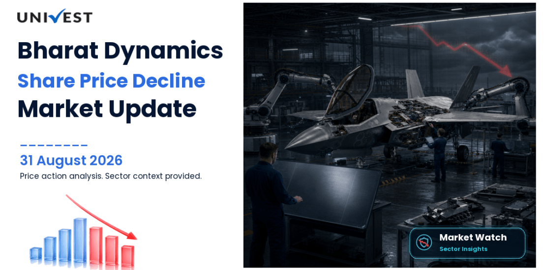 Bharat Dynamics Share Price
