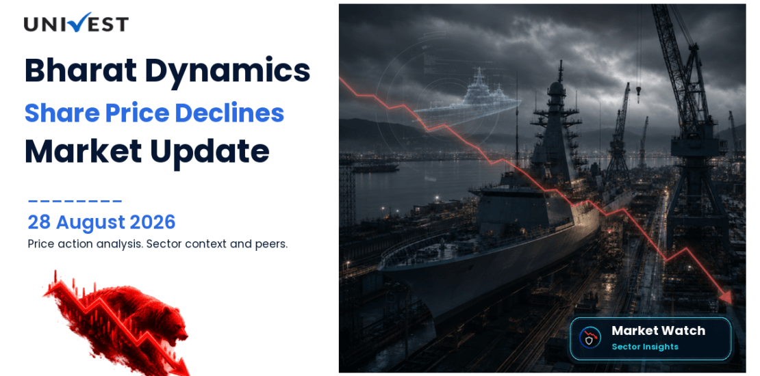 Bharat Dynamics Share Price