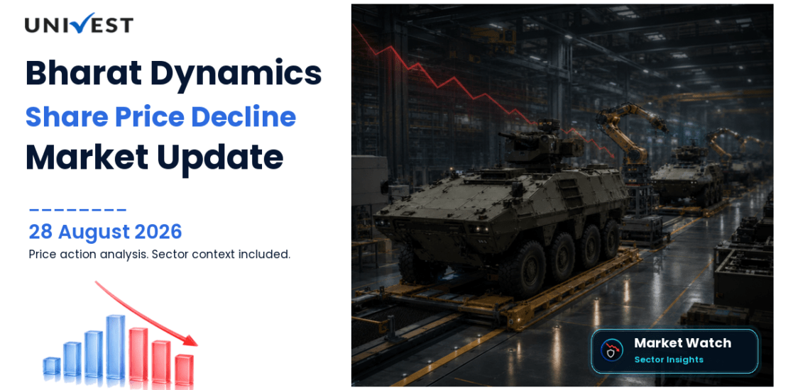 Bharat Dynamics Share Price