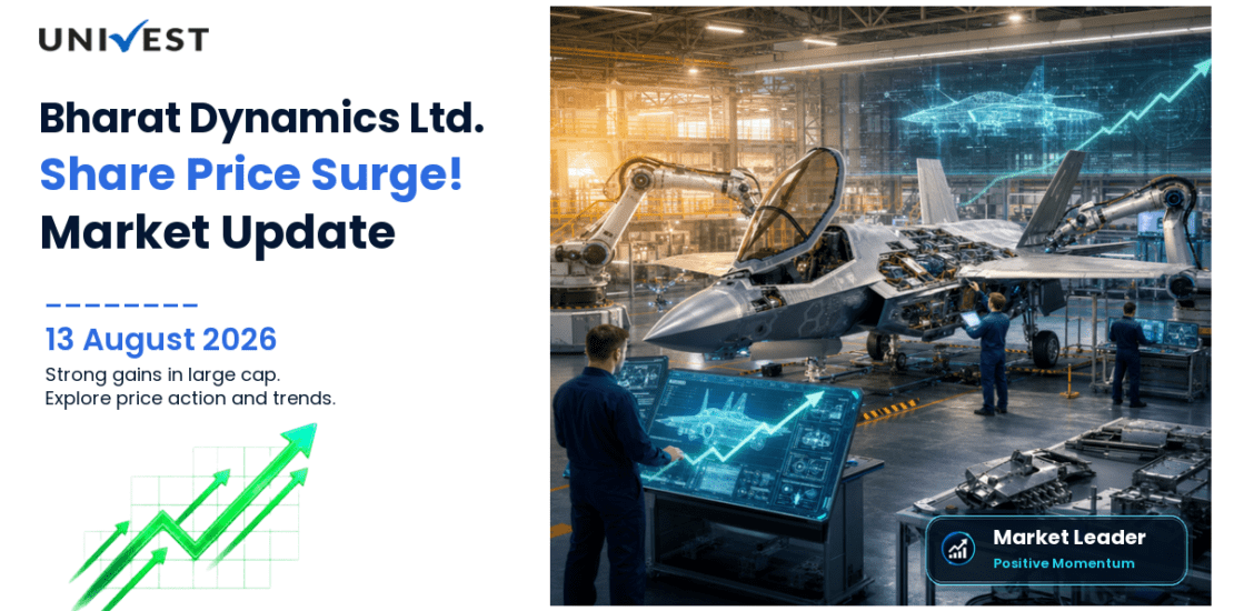 Bharat Dynamics Ltd. Share Price