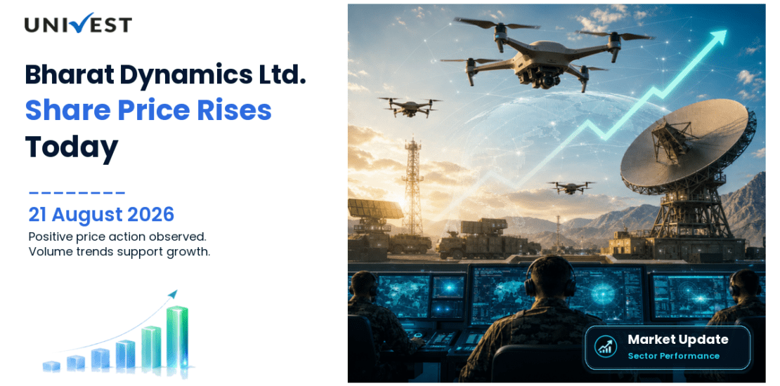 Bharat Dynamics Ltd. Share Price