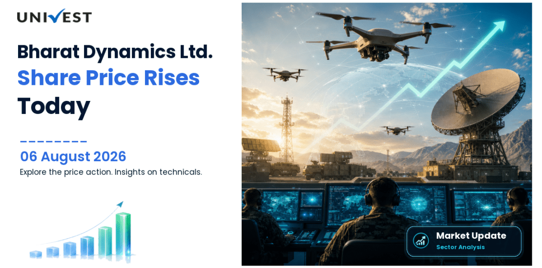 Bharat Dynamics Ltd. Share Price