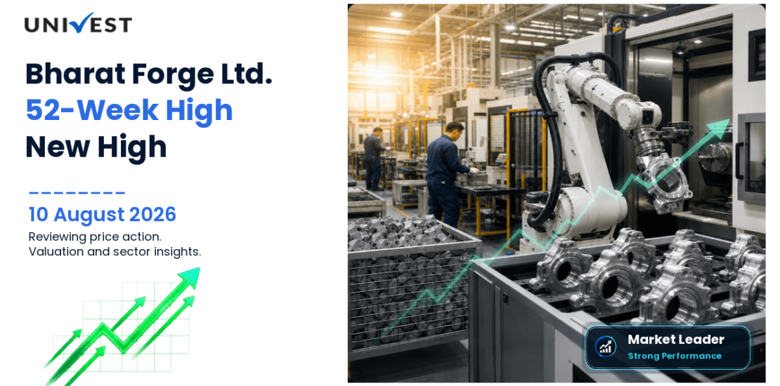Bharat Forge Ltd. Share Price
